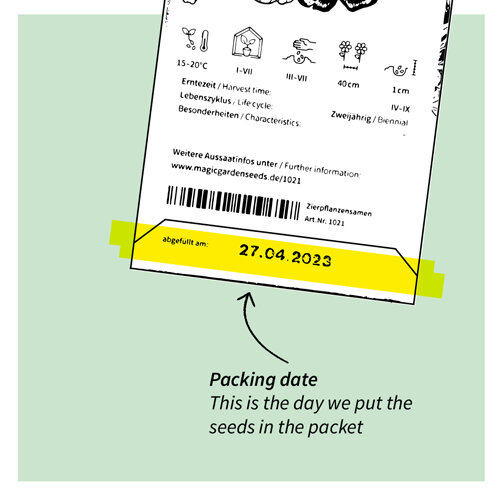 Graphique : date de conditionnement sur le sachet, le jour où nous avons ensaché les graines