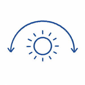 Pictogramme : beaucoup de lumière