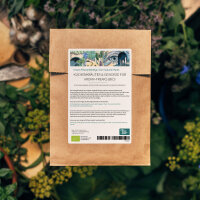 Nos plantes préférées : Herbes de...